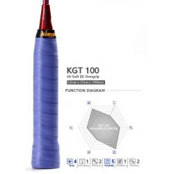 Kimony KGT-131 grippi (3-pack)