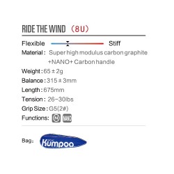 Ride The Wind 8U