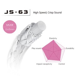 Kumpoo JS-63 sulkapallojänne
